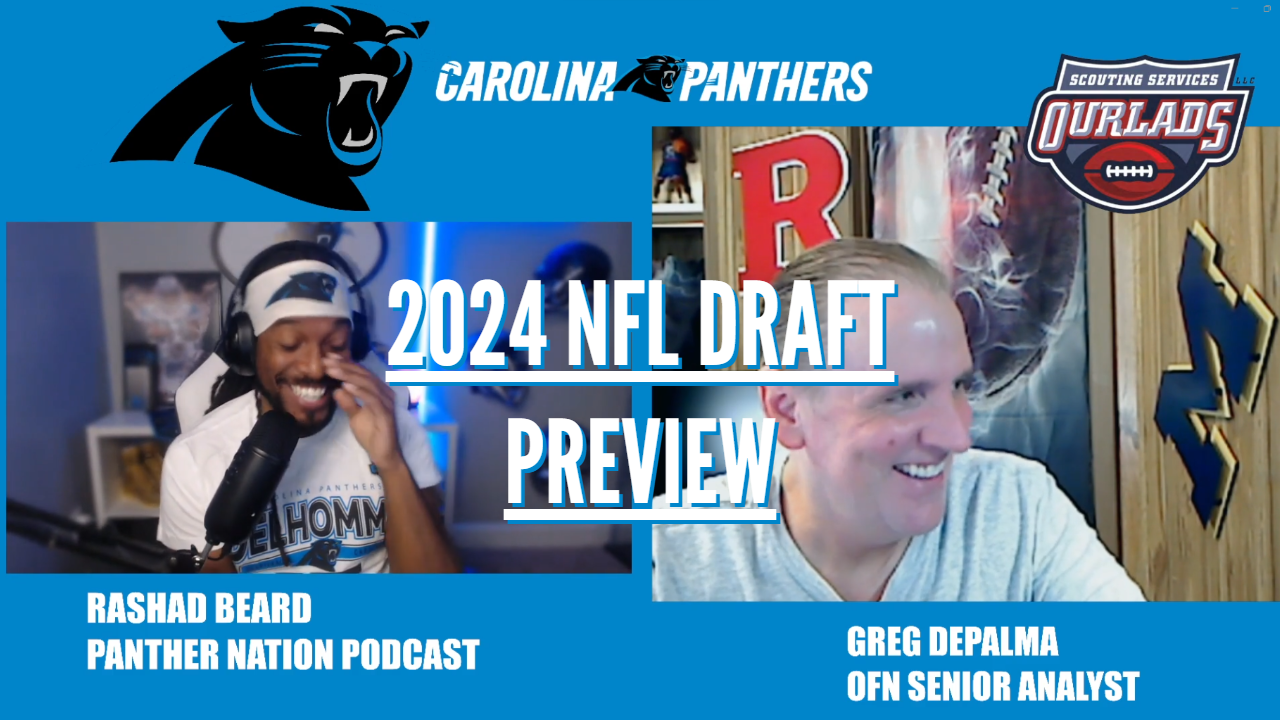 Inside NFL Depth Charts: Carolina Panthers