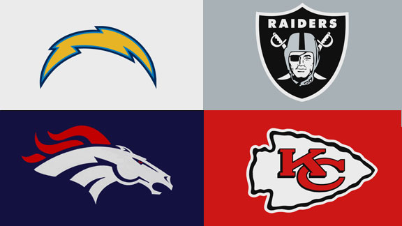 OFN Meeting Room with Greg DePalma (AFC West Preview)