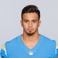 Los Angeles Chargers 2023 roster review: S Alohi Gilman