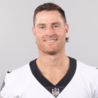 Wil Lutz, Denver Broncos, K - News, Stats, Bio 